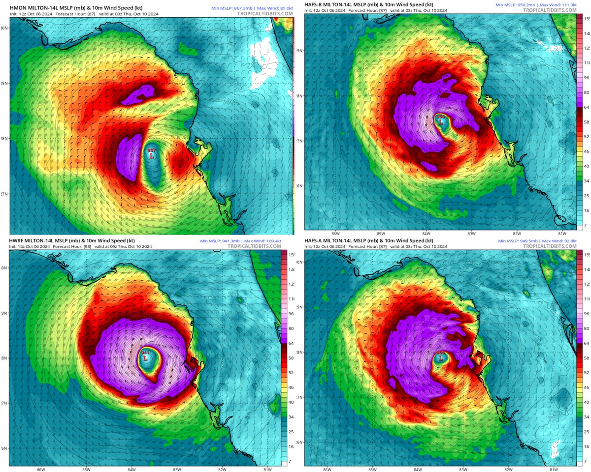 Hurricane Model Rms Latest Sunday 12z Hurricane models showing winds on https://t.co ...