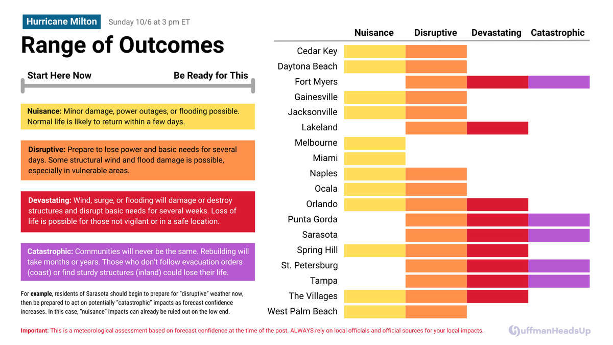 Jeff Huffman tweet media