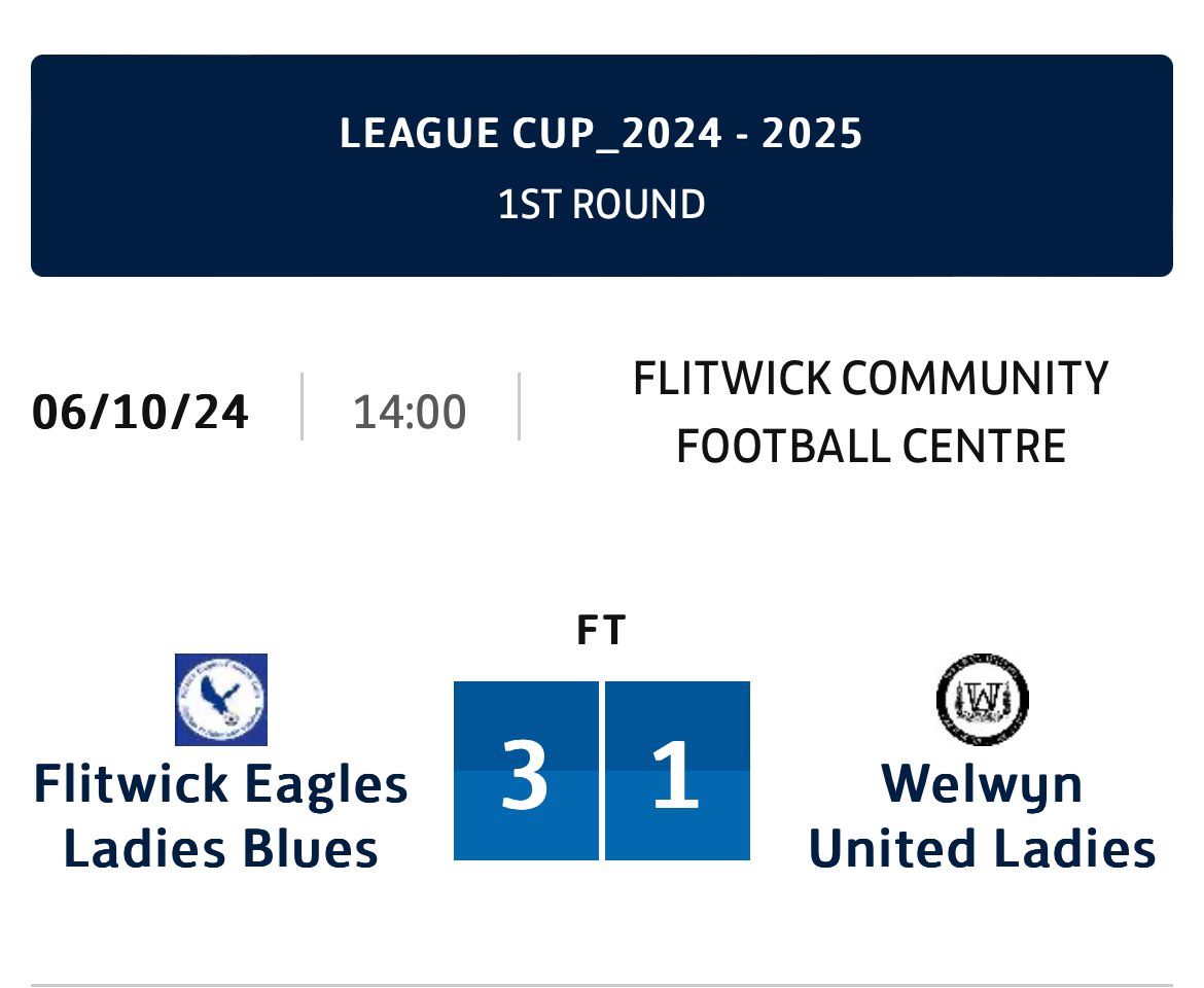 FlitwickEaglesGFC tweet media