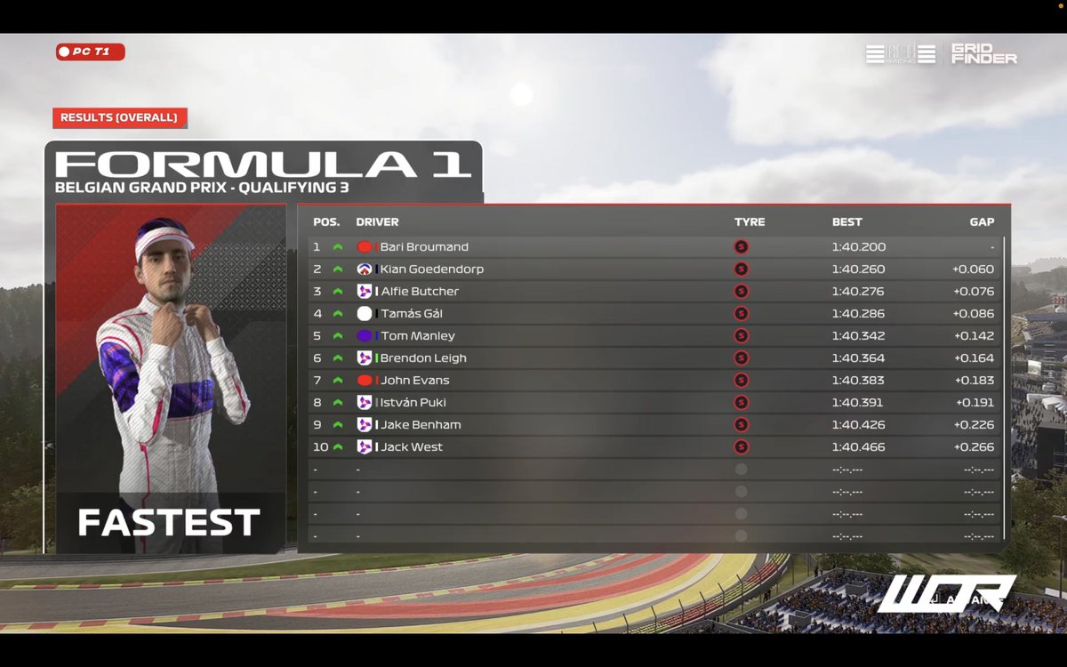 World Online Racing (@worleague) on Twitter photo A stunning lap from <a href="/BariBroumand/">Bari Broumand</a> at the death to take pole 👏
<a href="/KianGoedendorp/">Kian Goedendorp</a> impresses with a front row ahead of the returning <a href="/AlfieButcherr/">Alfie Butcher</a> in third 😍
Title rivals <a href="/TomManley_/">Tom</a> and <a href="/BrendonLeigh72/">Brendon Leigh</a> start of the third row 👀
youtube.com/watch?v=ZHJwfG…
#WORS18 A stunning lap from <a href="/BariBroumand/">Bari Broumand</a> at the death to take pole 👏
<a href="/KianGoedendorp/">Kian Goedendorp</a> impresses with a front row ahead of the returning <a href="/AlfieButcherr/">Alfie Butcher</a> in third 😍
Title rivals <a href="/TomManley_/">Tom</a> and <a href="/BrendonLeigh72/">Brendon Leigh</a> start of the third row 👀
youtube.com/watch?v=ZHJwfG…
#WORS18