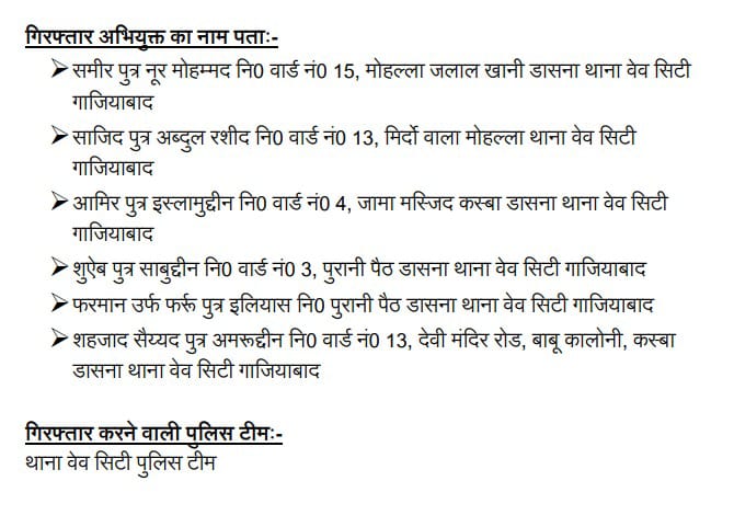 ashrafddnews's tweet photo. .@ghaziabadpolice ने डासना मंदिर के सामने प्रदर्शन कर रहे 6लोगों को गिरफ्तार कर,जेल भेजा है।क्या @Uppolice उनको भी जेल में डालेगी जिन्होंने आपत्तिजनक पोस्ट कर,अफवाह फैलाने का काम किया?जिस पर बारंबार पुलिस ने चेतावनी भी दी कि अफवाह न फैलायें,वैधानिक कार्रवाई होगी!
@myogiadityanath https://t.co/UKa8ubW1Zb