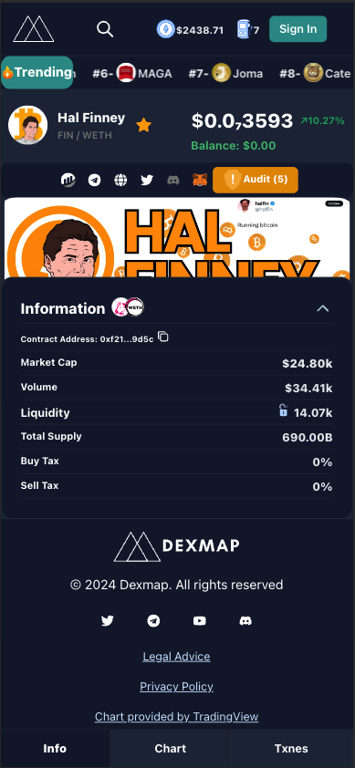 DexMap tweet media