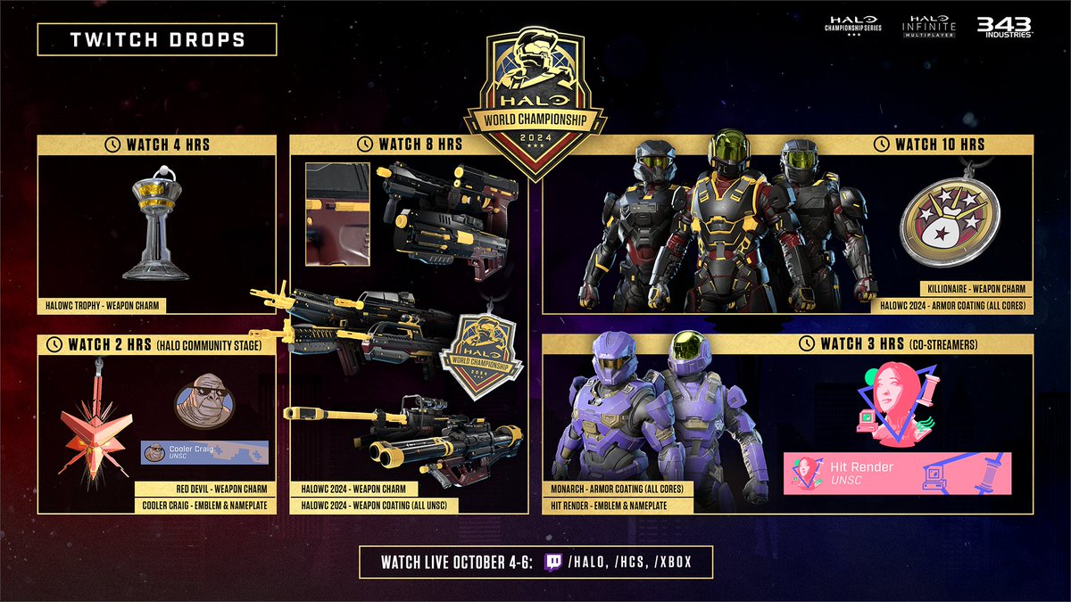 Don't miss your chance to unlock exclusive <a href="/Halo/">Halo</a> World Championship Twitch Drops! 🎁

📺 Twitch.tv/Halo
📺 aka.ms/Infinite-Drops

#HaloWC