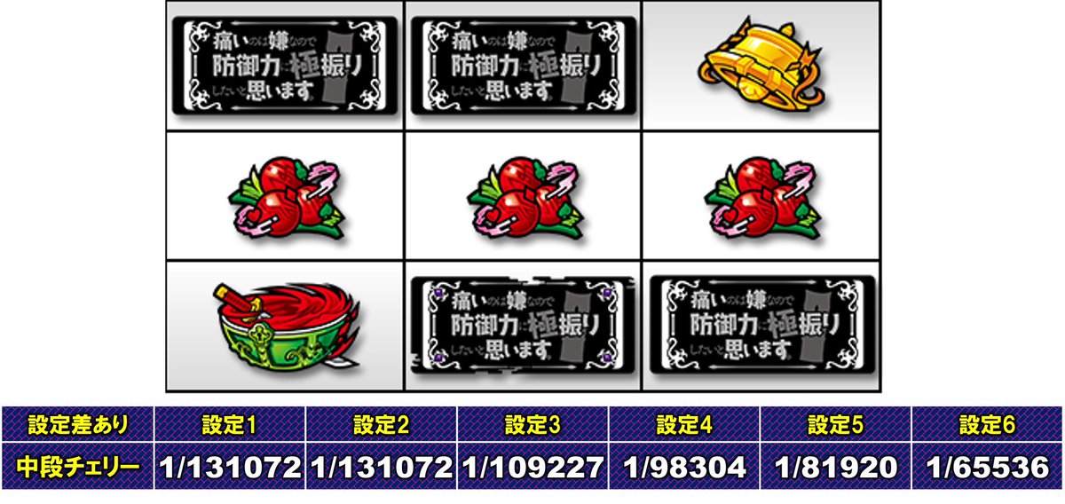 L防振り 中段チェリー】 🍒Sammy開発ボイス更新ありましたので共有