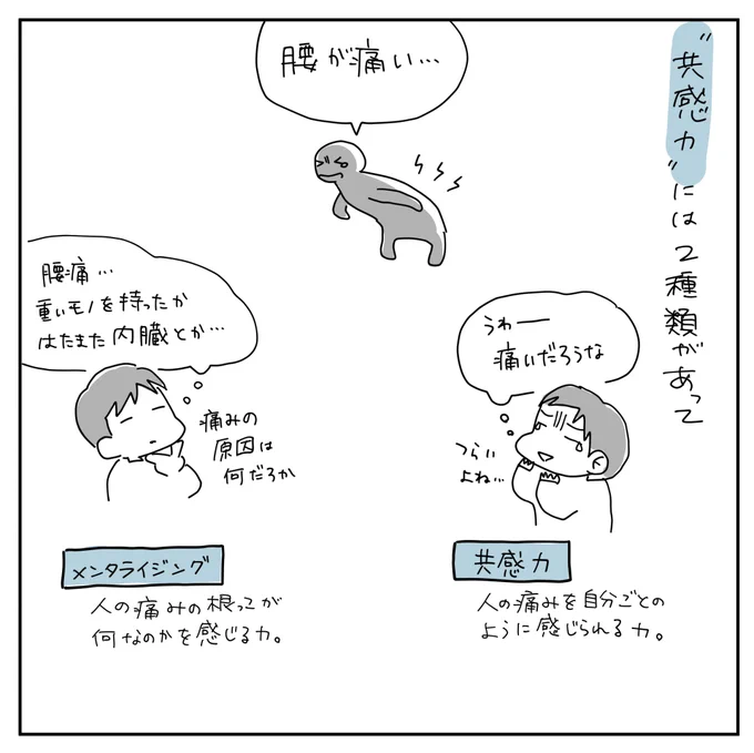 私はASDだけど、人の気持ちが文字通り「痛いほど」わかる。共感力はあると思っていたので、ASDは人の気持を考えられないという話にいつも違和感を感じていた。

でも『共感力には2種類ある』ということを知って「あ…私、メンタライジングの方、ほぼないわ」とストンと腹落ちしました。(1/2) 