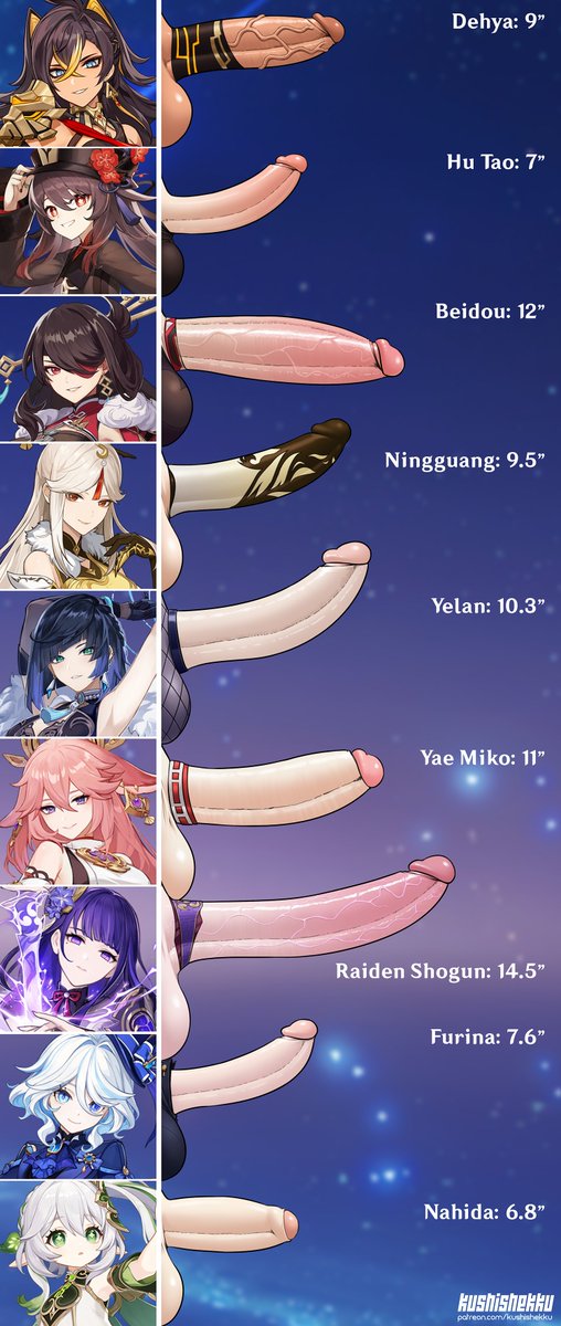 kushishekku's tweet photo. Genshin Futa Chart (commission) https://t.co/UE9Md9q7yb