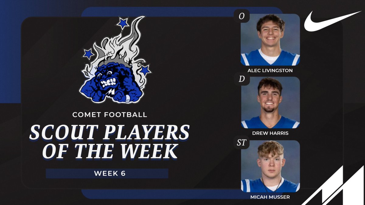 Your Week 6 Scout Team Players of the Week! #RollMets