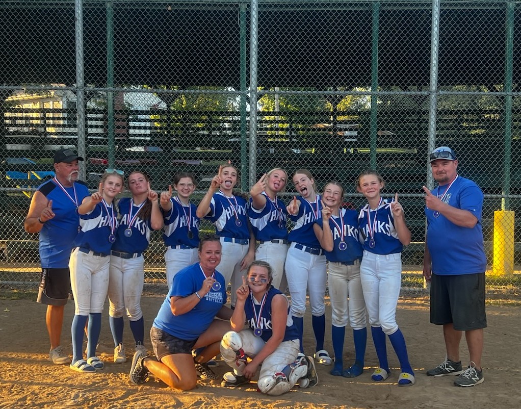 Hillsboro Softball tweet media