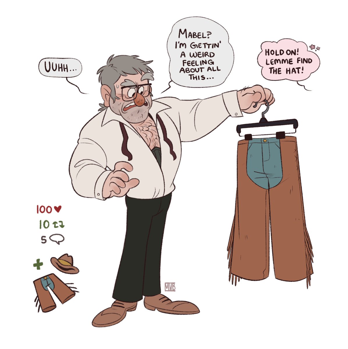 JellyNut1111's tweet photo. Alright! Starting off with a bang! 
Who wants to dress him up? >:)

New outfit each time, you guys can suggest ideas down below!

#GravityFalls #gravityfallsfanart #stanleypines #StanPines #grunklestan #dressupstan #gffanart #MabelPines https://t.co/YIlkP58Vj8