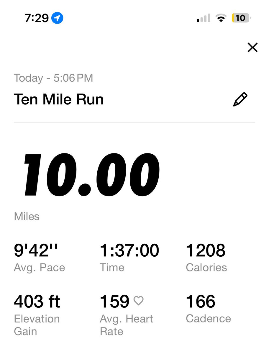 JohnnyDonoso2's tweet photo. 10 miles down today, at a certain point it definitely was starting to feel impossible. Got it done in under 2 hours and couldn’t be prouder, on to next week… https://t.co/hnmBcOirbU