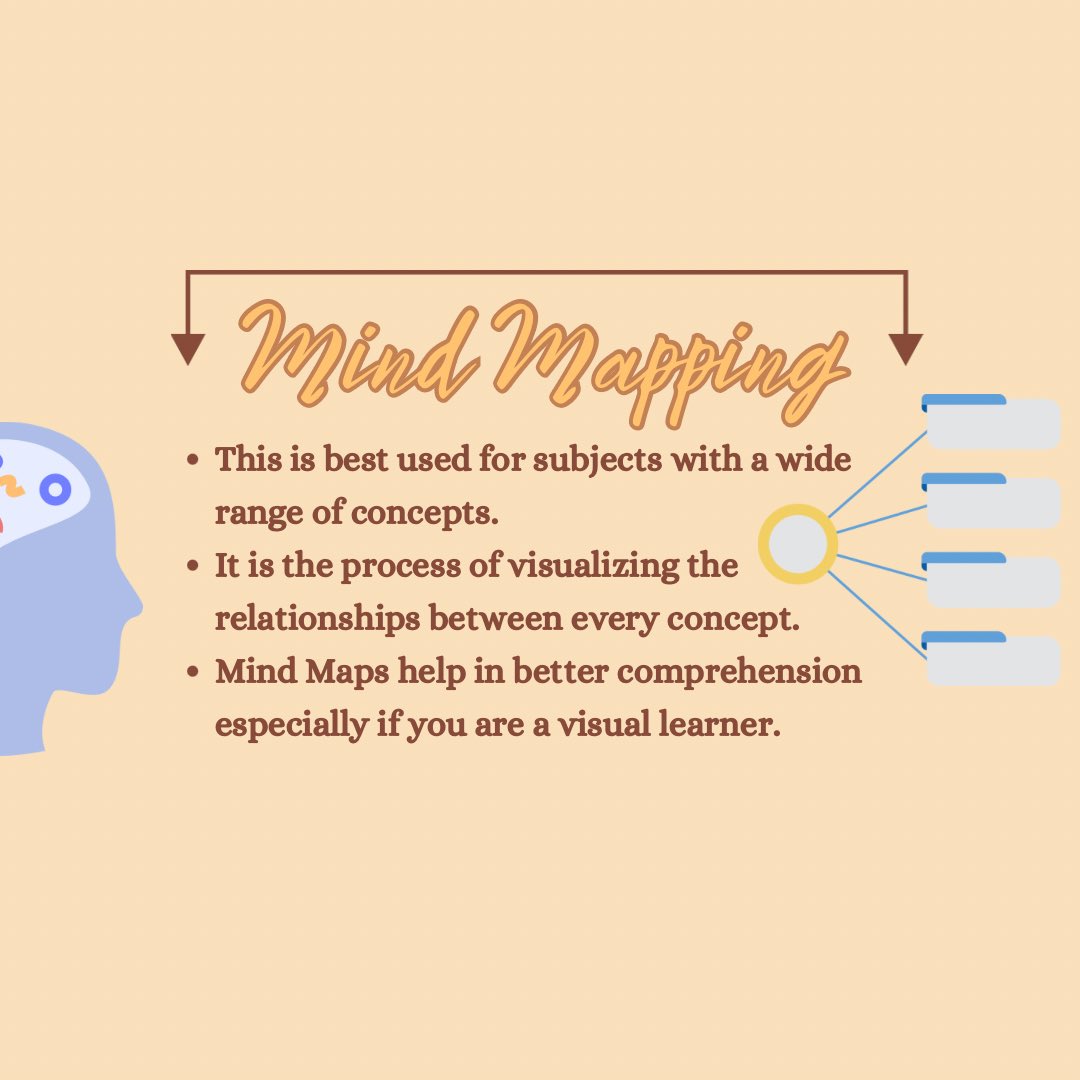 studytwtacademy's tweet photo. 05 — Mind Mapping https://t.co/9mZ2SVNDfw