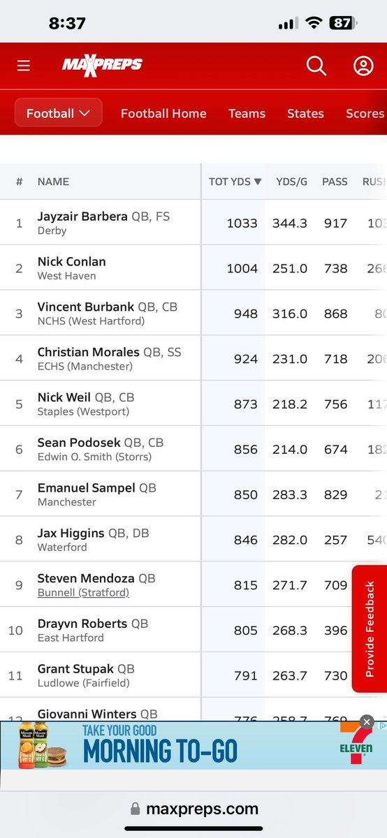 Nick Conlan tweet media