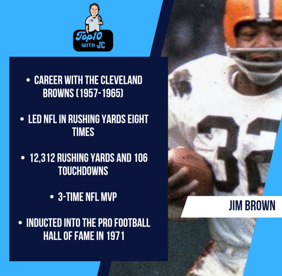 TopTenwithJC's tweet image. Football Night in America is talking about #JimBrown, and we're diving deeper into why he's in the Top Ten of all-time running backs! Tune in to this week's episode of Top Ten With JC for our full breakdown and reasoning behind his legendary status. You don't want to miss it!