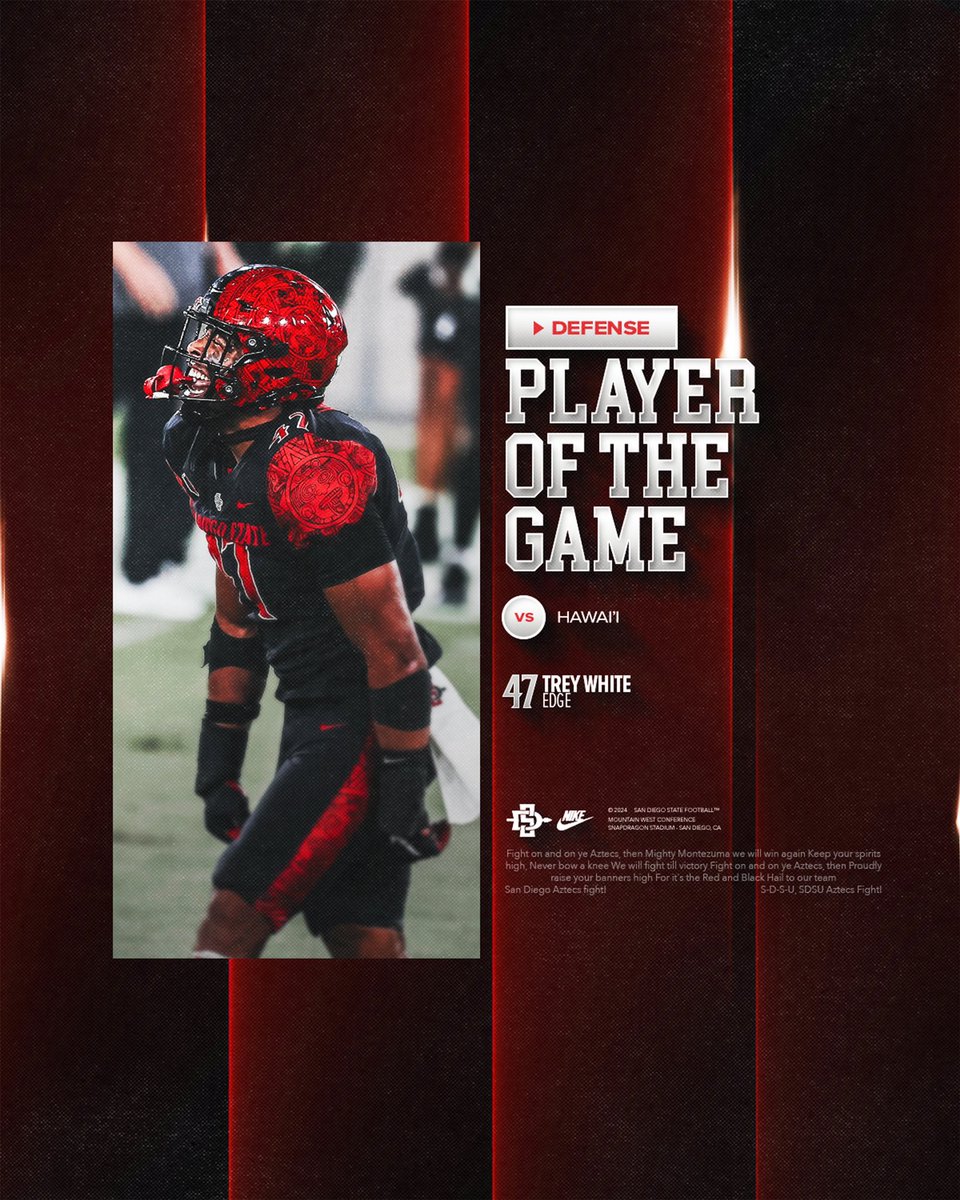 AztecFB's tweet photo. Shoutout to our players of the game and scout players of the week for leading us to a victory on Saturday! 💪

#AztecFAST🍢 x #BeTheA1pha🐺 https://t.co/yXIZm0g1Wl