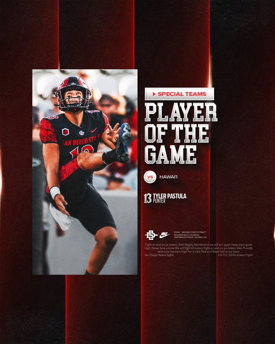 AztecFB's tweet photo. Shoutout to our players of the game and scout players of the week for leading us to a victory on Saturday! 💪

#AztecFAST🍢 x #BeTheA1pha🐺 https://t.co/yXIZm0g1Wl