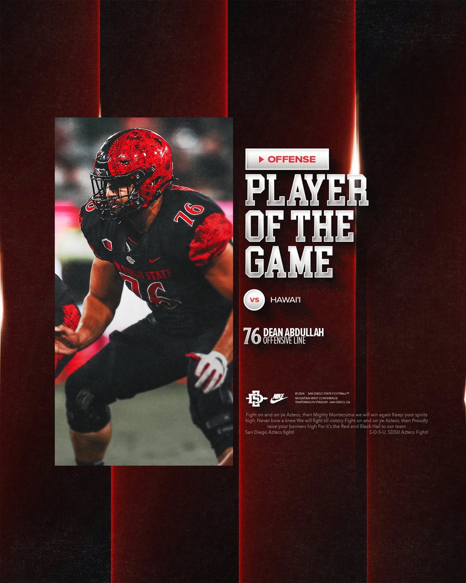 AztecFB's tweet photo. Shoutout to our players of the game and scout players of the week for leading us to a victory on Saturday! 💪

#AztecFAST🍢 x #BeTheA1pha🐺 https://t.co/yXIZm0g1Wl