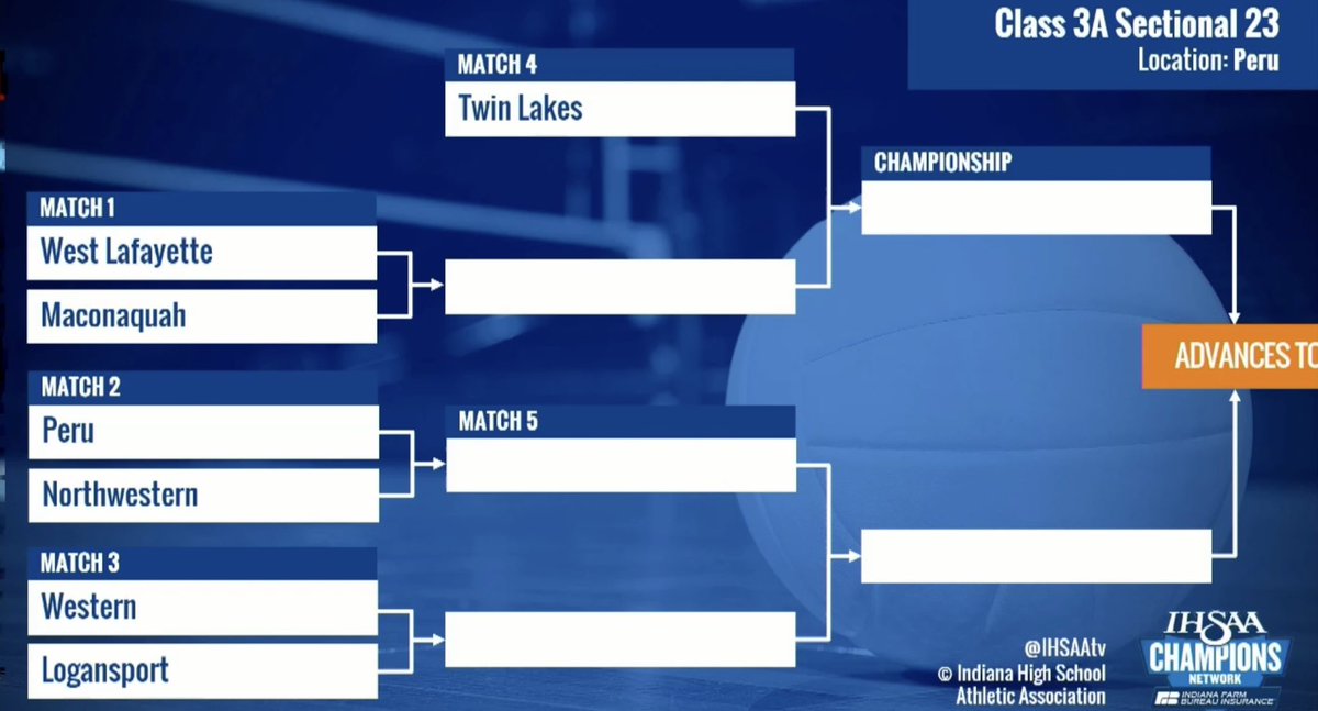 RDPvolleyball's tweet photo. The stage has been set! Letโs get ready to rock-n-roll! #RDP #WEOFEO #onematchatatime https://t.co/1JaW15DiBN