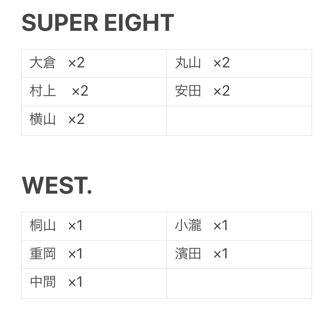 みゅー tweet media