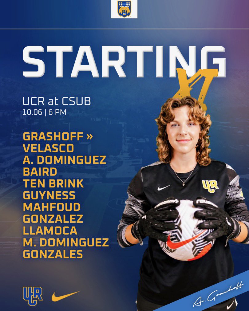 UC Riverside Women's Soccer tweet media