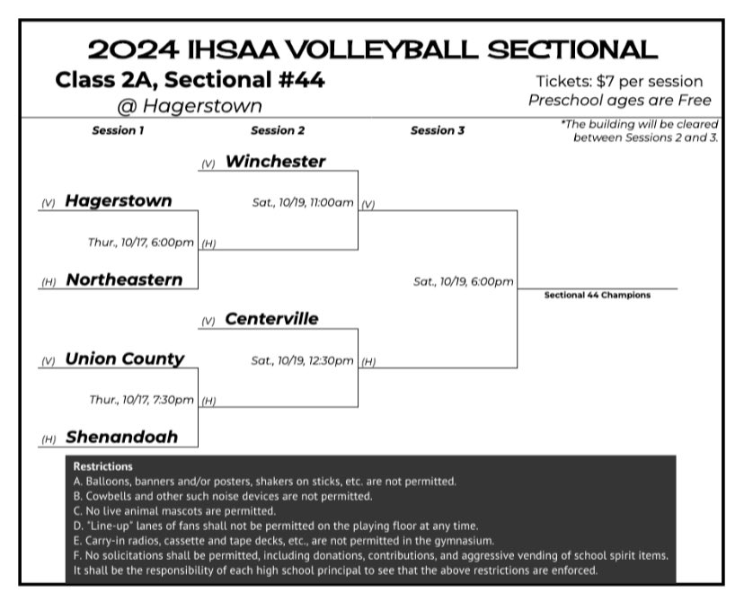 Hagerstown Volleyball tweet media