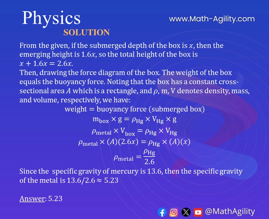 MathAgility's tweet image. Here is the solution to our latest Physics challenge!
#MathAgility #MathProblems #MathSolutions #MathTutor
We are math tutors. Send us a message for inquiries or visit our website math-agility.com