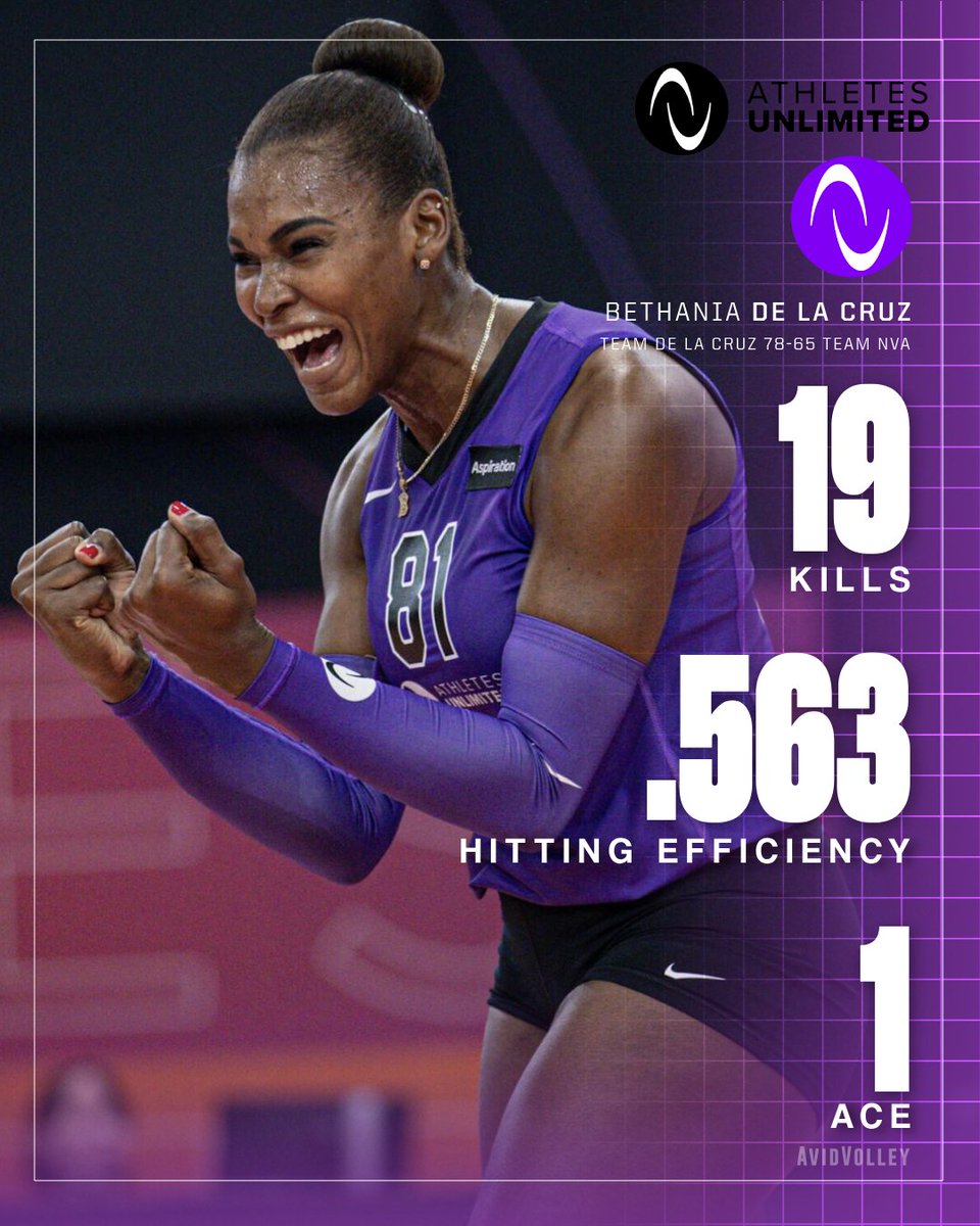 AvidVolley's tweet image. It&apos;s Betty&apos;s world and we&apos;re just living in it #auprovb