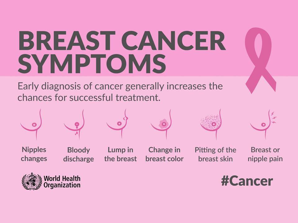 Accelerated_HHC's tweet photo. Share to your loved ones 💕
October is BREAST CANCER Awareness Month. 

https://t.co/x8UuK5TIPt https://t.co/ACdn2vV4m2