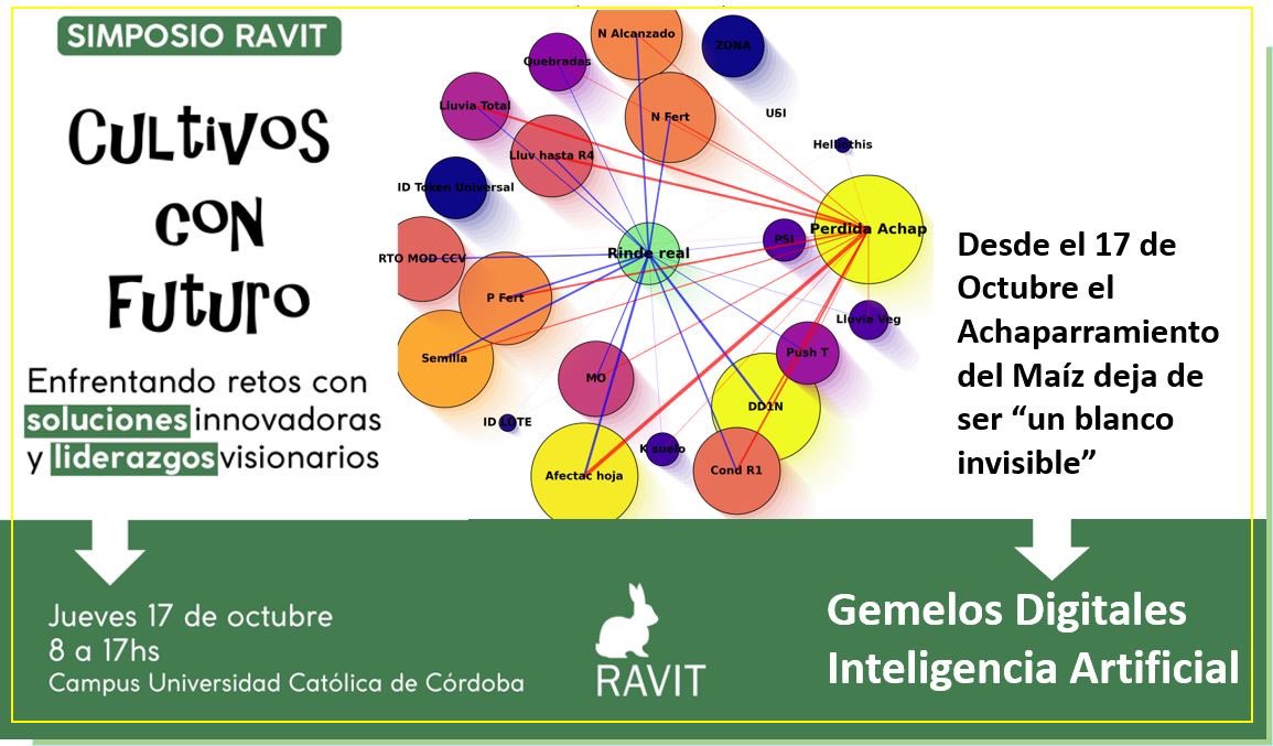 El 17 de Octubre te mostramos cómo estamos abriendo el código de la agricultura! Inscribite 👉🏻 docs.google.com/forms/d/e/1FAI…