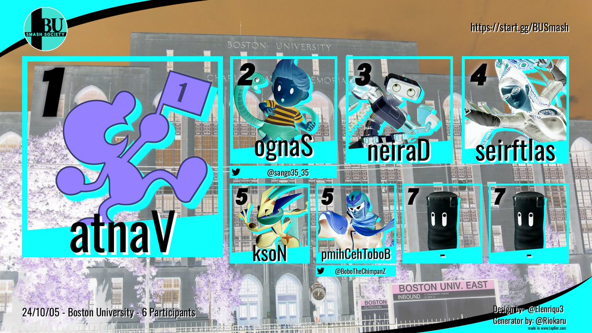 Congratulations to the allegations-beater of this week's side brackets!

One-by-One / Reverse Mains
1. Vanta / atnaV
2. <a href="/sango35_35/">Sango</a> / ognaS
3. Darien / neiraD
4. <a href="/BoboTheChimpanZ/">BoboTheChimp</a> / seirftlas
5. Nosk / ksoN
6. <a href="/QueenSSBU/">Dylan</a> / pmihCehToboB
7. saltfries