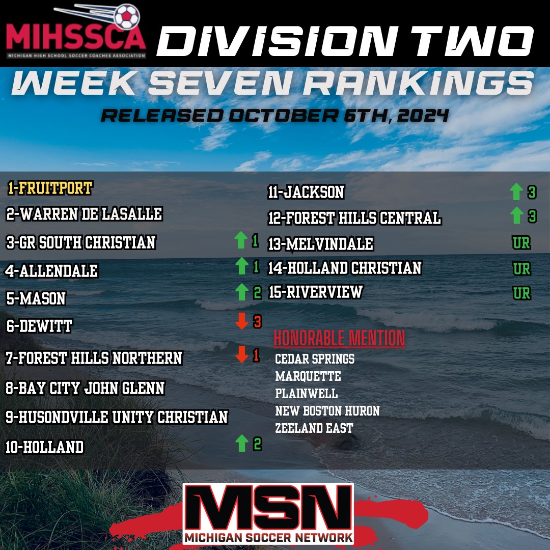 Michigan Soccer Network tweet media