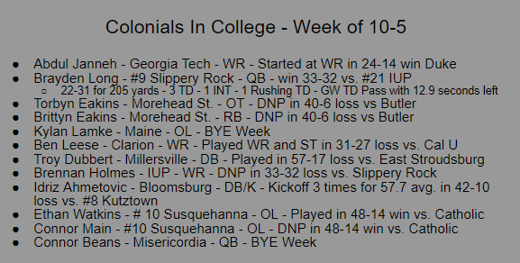 Check out our former Colonials playing college football. <a href="/wearetheox/">Colonials Football</a> @CVSDathletics