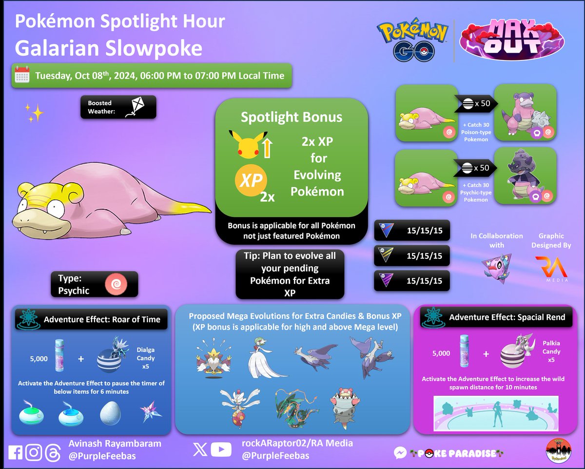 rayambaram's tweet photo. ๐ฎ๐ณ
๐ Pokรฉmon Spotlight Hour: Galarian Slowpoke
๐๏ธ Tuesday, October 08th, 2024
๐ 06:00 PM to ๐ 07:00 PM local time
๐ฅ 2x XP for Evolving Pokรฉmon
#PokemonGO #SpotlightHour #infographics #DoubleEvolutionXP #Pokemon #PsychicTypePokemon #PokemonGOApp #Slowpoke #Slowbro https://t.co/JsYY7d8gES