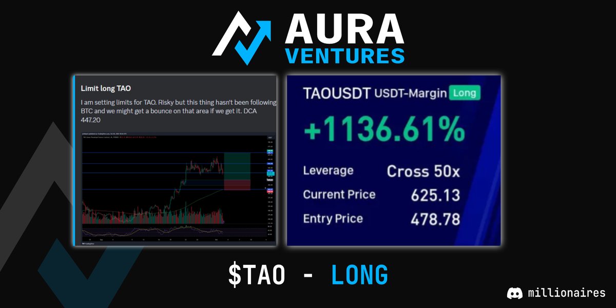Aura Ventures tweet media