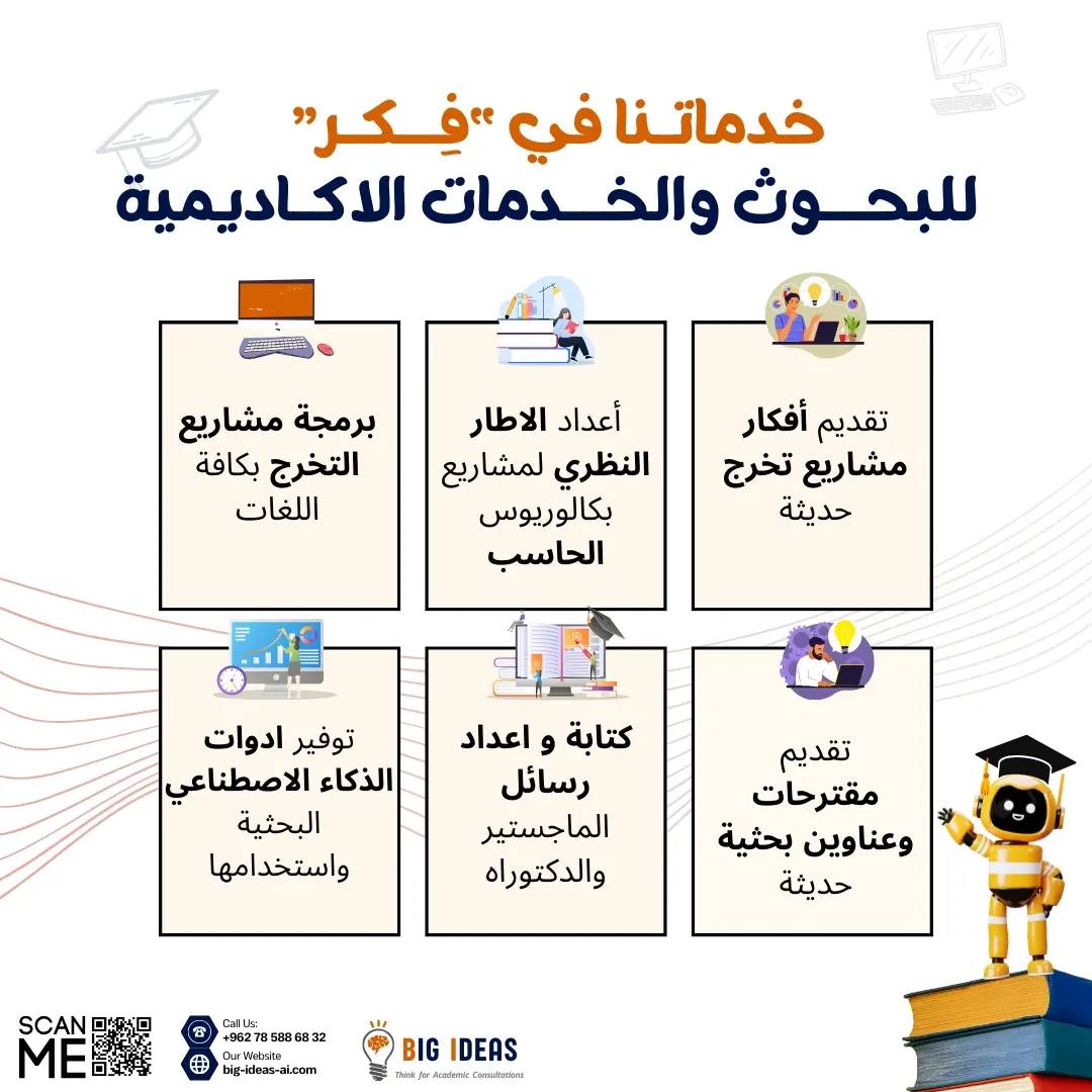 HelperProjects's tweet image. اي طالب يريد مساعده في
✅ اقتراح افكار وعناوين مشاريع وبحوث ورسائل
📝 بحوث  جامعية
📝 مشاريع تخرج
📝 رسائل ماجستير و دكتوراه
📕 عروض بوربوينت
✍️ تلخيص الكتب باللغتين العربية الانجليزية
 ✍️ ترجمة
 ✍️ تدقيق لغوي وتنسيق الابحاث
 📙 كتابة الابحاث latex
واتساب
wa.me/962785886832