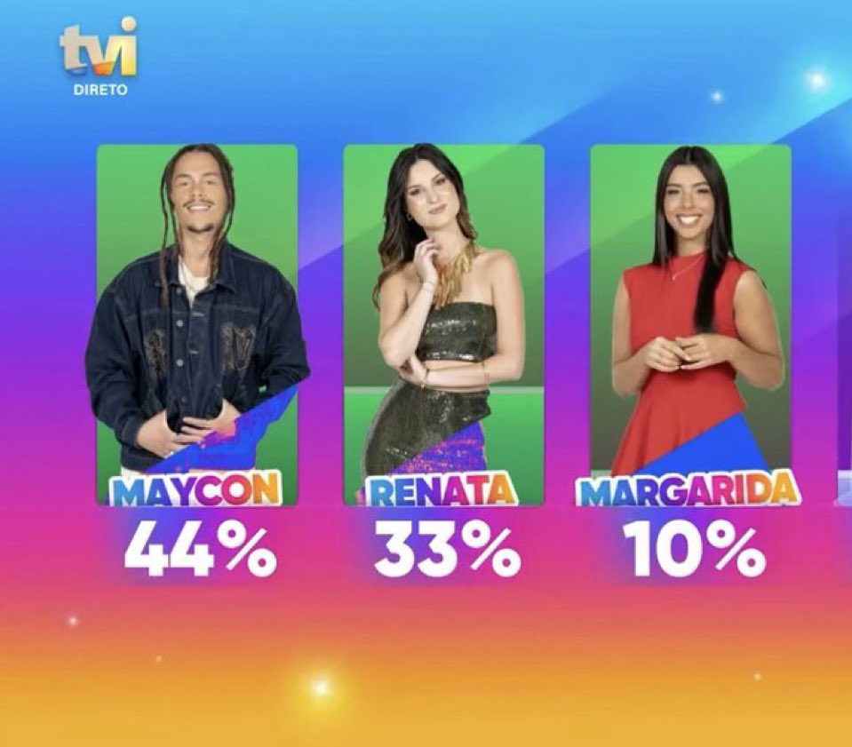 EU AMO A MINHA VIDA #sstvi