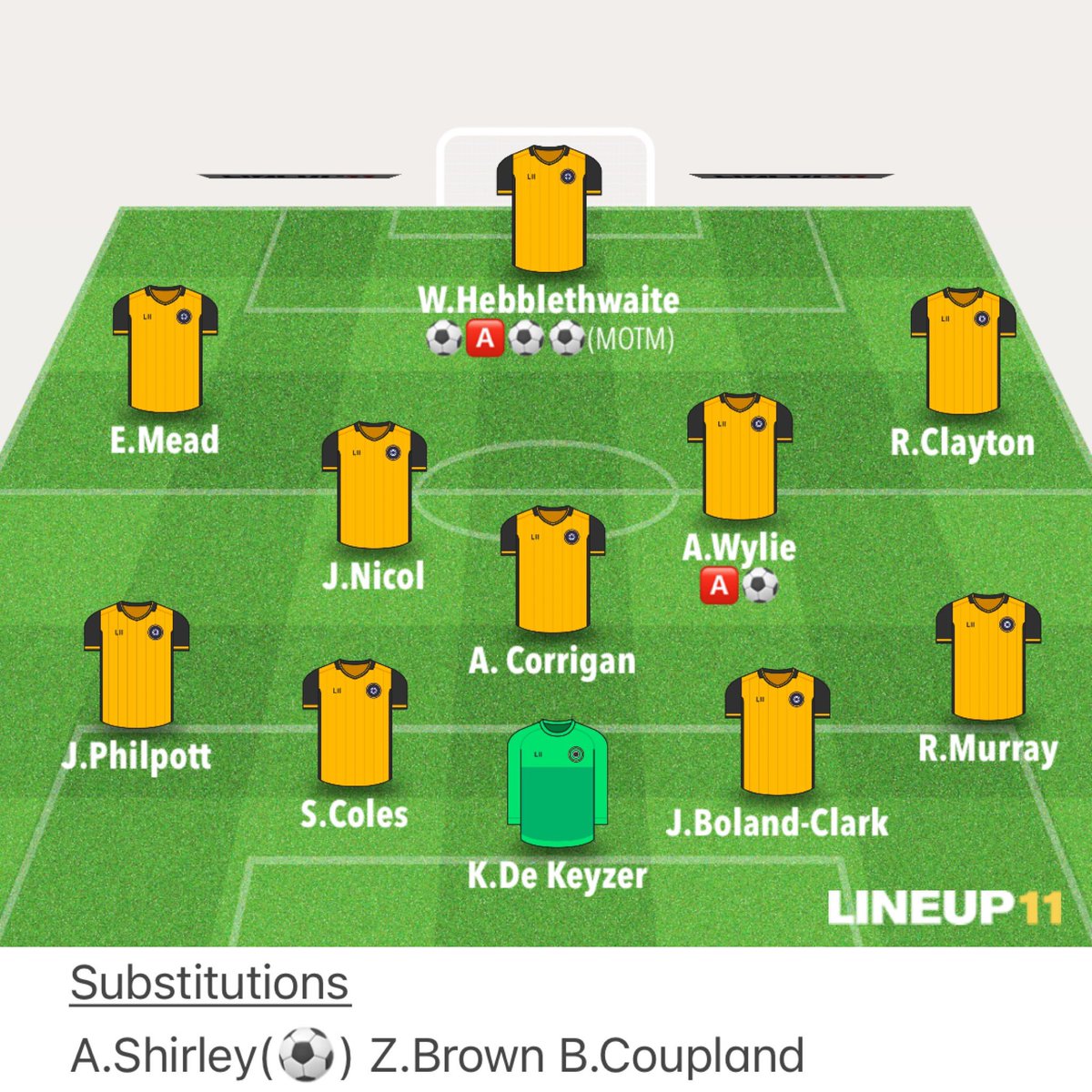 SHUFootballClub's tweet photo. ⚽️MATCHDAY RESULT⚽️

Plenty of goals in today’s match, unfortunately not in our favour as SHU lost 7-5 to Stanground Cardea. 

MOTM W.Hebblethwaite back in form getting a hat trick, with A.Wylie and A.Shirley also getting on the scoresheet. 

🟡⚫️ https://t.co/mxIZk5kkuV