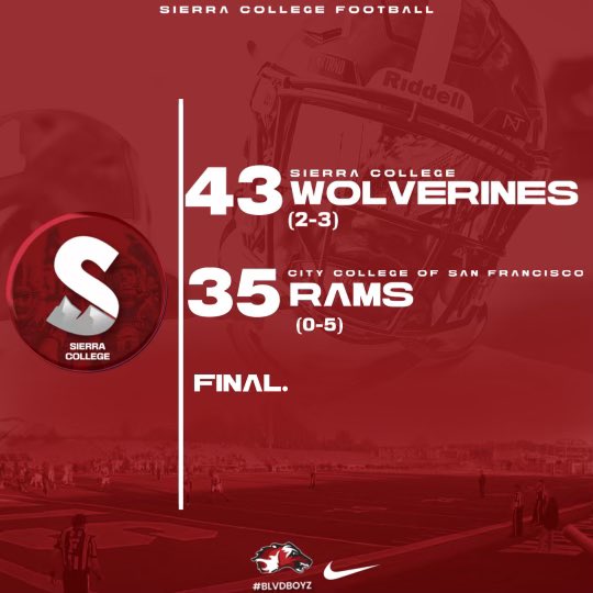 Big win last night for the Wolverines! Bye week up next. 🐺🐾 #WolverineWay #BLVDBoyz