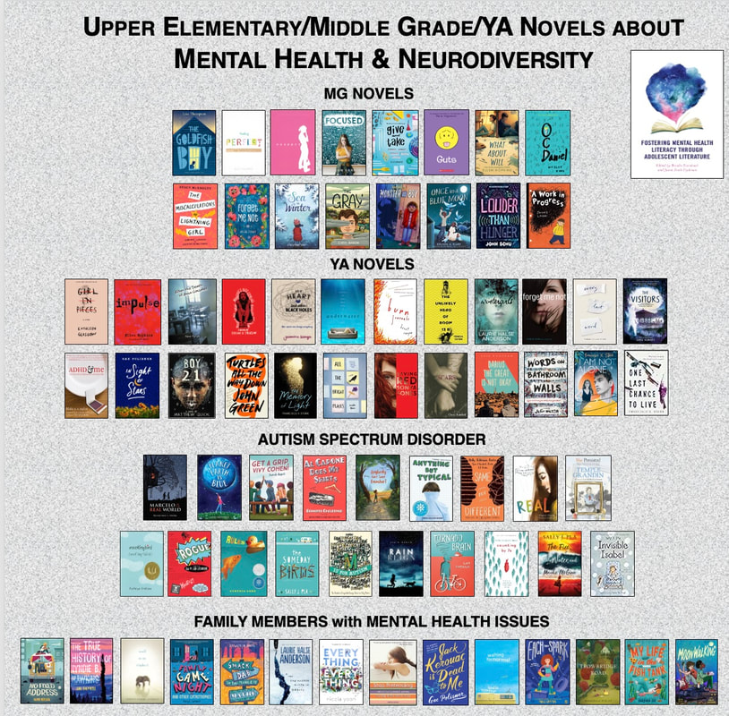 Mental Illness Awareness Week is Oct 6-Oct 12. literacywithlesley.com/mental-health-… via <a href="/LRoessing/">Lesley Roessing</a>