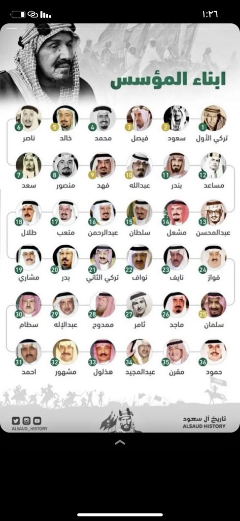عبدالملك المساعد🇸🇦 tweet media