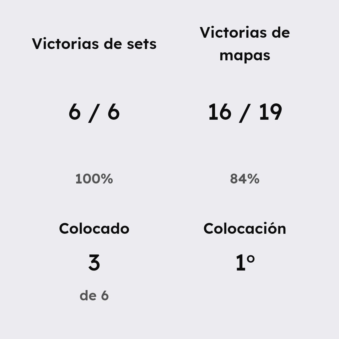 Wave Breaker tweet media