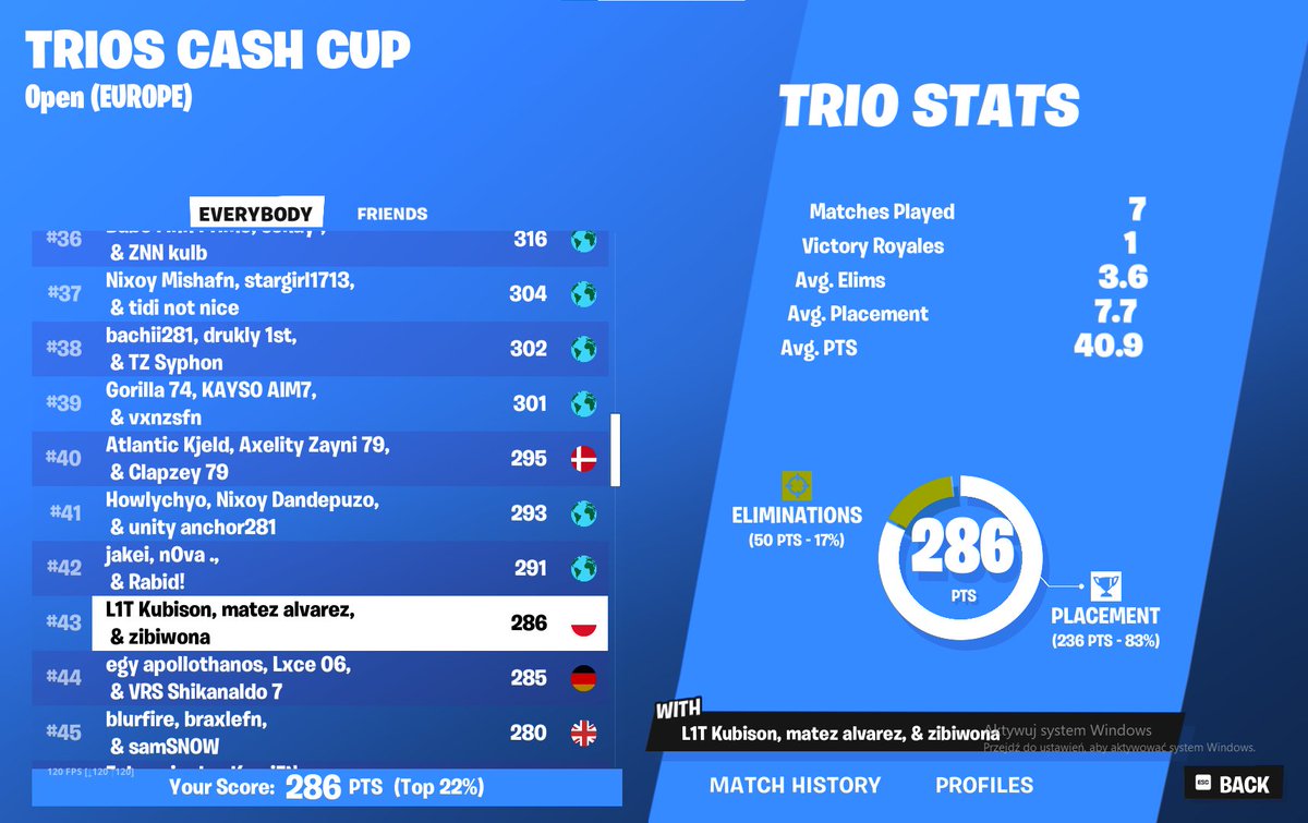 Top 43 <a href="/LAZM1T/">LAZMIT eSport</a>