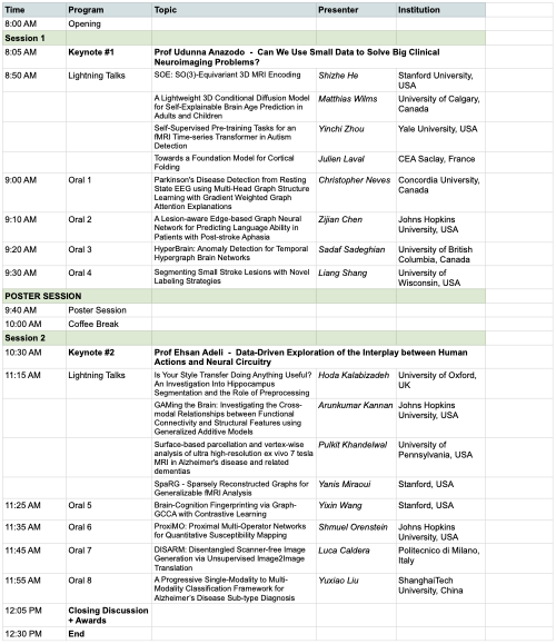 Xiao (@xiaobird) on Twitter photo We have updated the program for the MICCAI Machine Learning in Clinical Neuroimaging workshop <a href="/MLCNworkshop/">Machine Learning in Clinical Neuroimaging (MLCN)</a>
mlcnworkshop.github.io/program/
#MLCN #MICCAI
<a href="/MICCAI_Society/">MICCAI Society</a>
<a href="/MiccaiStudents/">MICCAI Students</a>
<a href="/WomenInMICCAI/">Women in MICCAI</a>
<a href="/MiccaiS/">MICCAI</a>
We are looking forward to seeing you on Oct 10 :) We have updated the program for the MICCAI Machine Learning in Clinical Neuroimaging workshop <a href="/MLCNworkshop/">Machine Learning in Clinical Neuroimaging (MLCN)</a>
mlcnworkshop.github.io/program/
#MLCN #MICCAI
<a href="/MICCAI_Society/">MICCAI Society</a>
<a href="/MiccaiStudents/">MICCAI Students</a>
<a href="/WomenInMICCAI/">Women in MICCAI</a>
<a href="/MiccaiS/">MICCAI</a>
We are looking forward to seeing you on Oct 10 :)