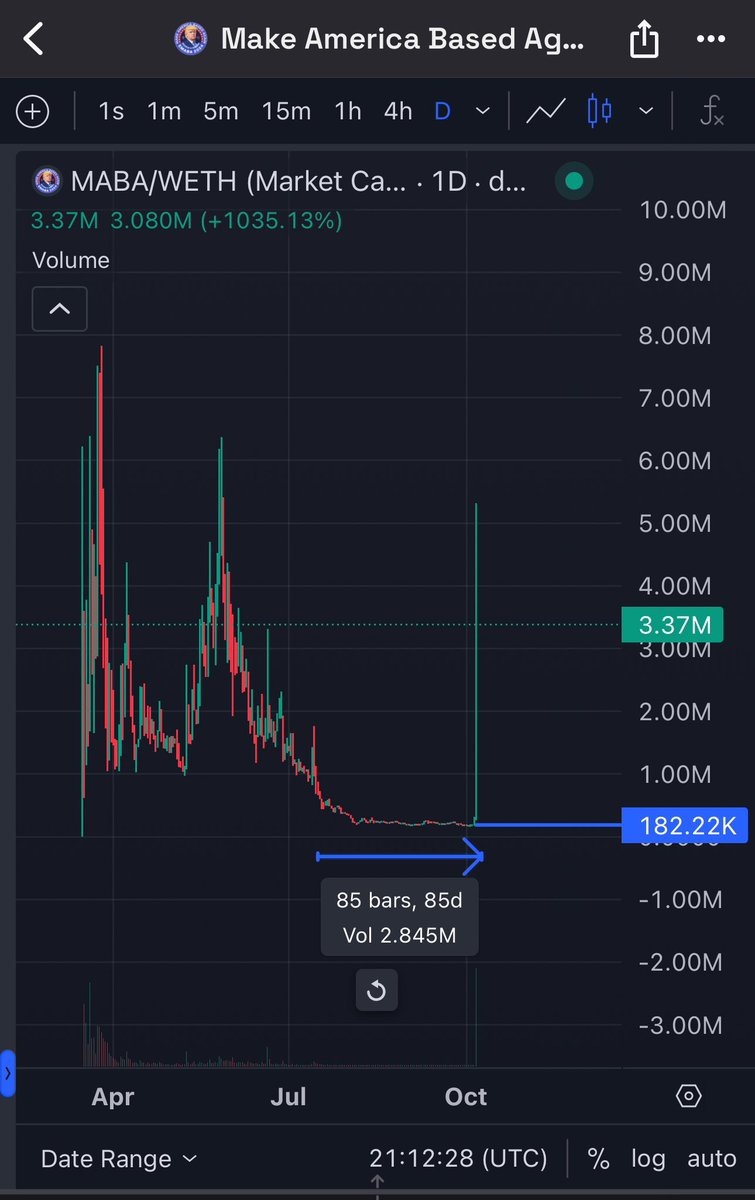 Solid 堅固 ⬡ tweet media