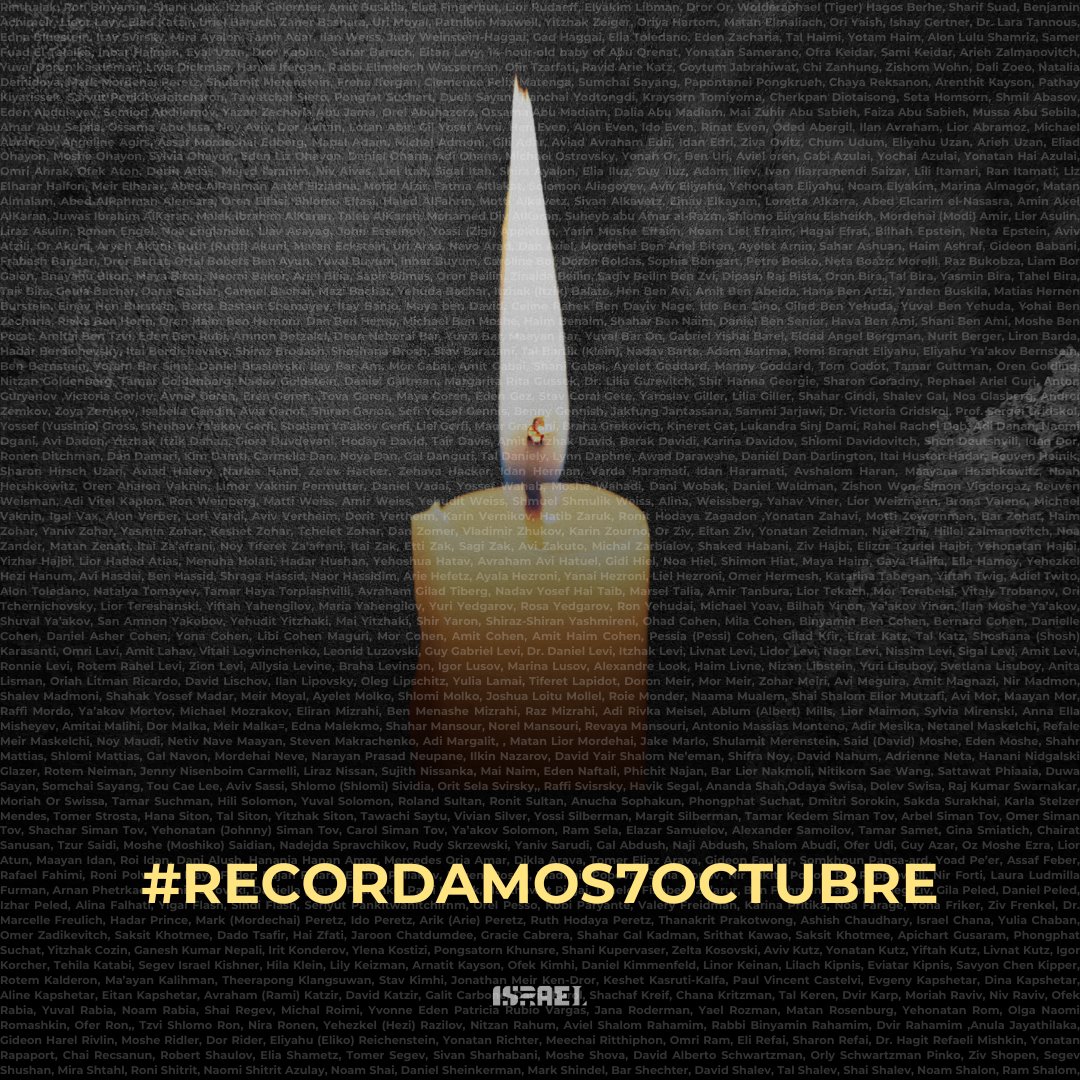 6:29 AM 

7 de Octubre, 2023.

El momento en el que el tiempo se detuvo.

Beeri. Nahal Oz. Nir Oz. Reim. La fiesta Nova. Kfar Aza. Sderot. Ofakim. Nirim. Holit. Zikim. Ashkelon. 

Recordamos a las víctimas.

Oramos por el regreso de los secuestrados.

#Recordamos7octubre