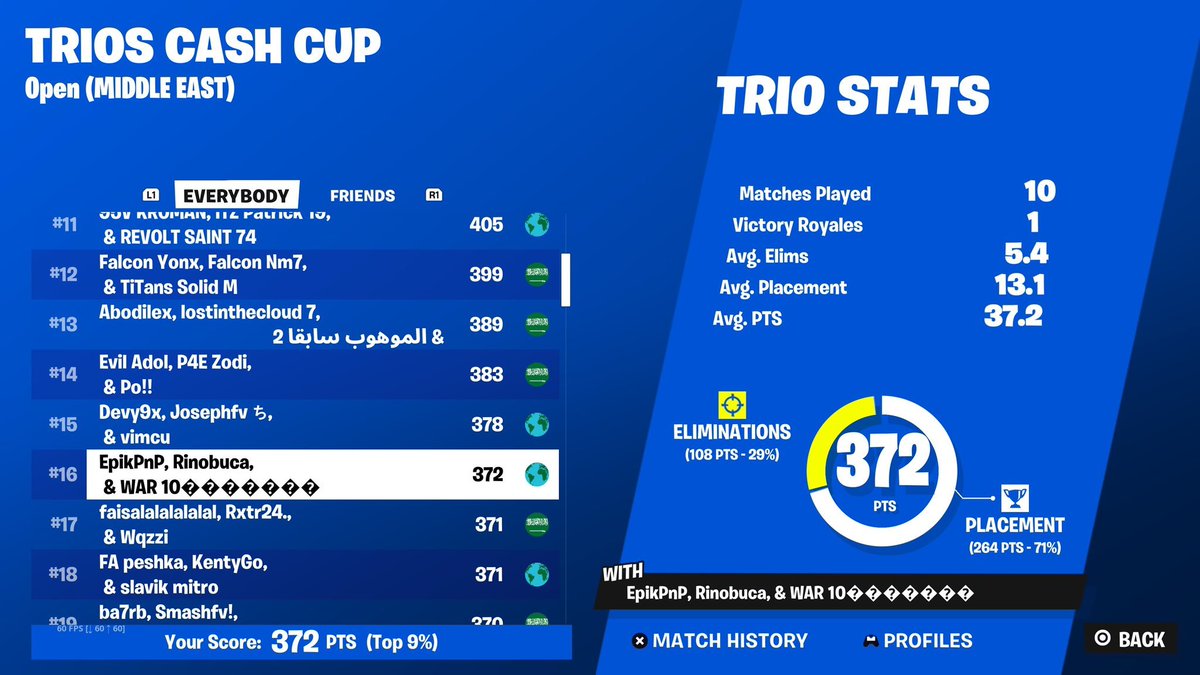 16th trio cc +300$