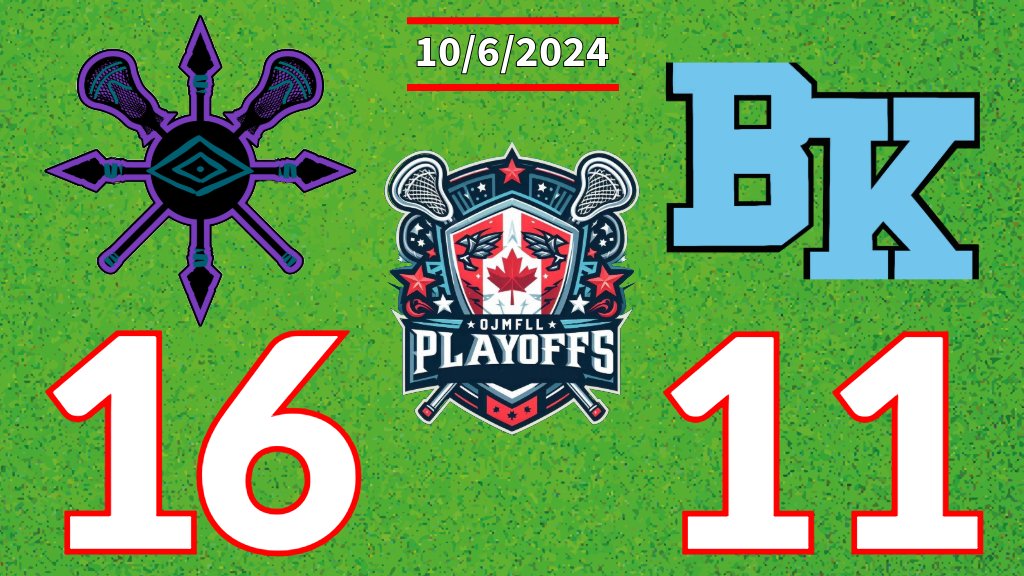 Milton Chaos hand <a href="/OBKU19/">OBK</a> just their second loss of the season to open the #OJMFLL Playoffs round robin 2-0-0! 
ojmfll.com/stats#/803/sch…