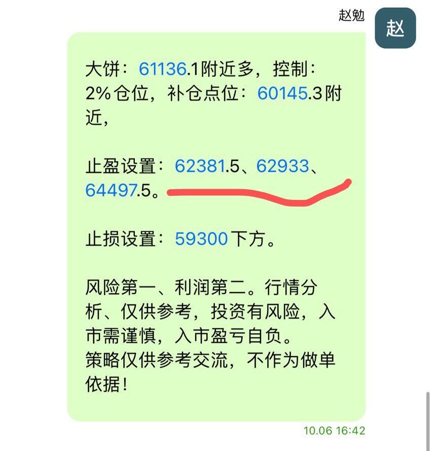 共振交易系统~必到哥 tweet media