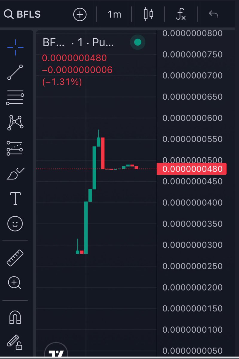 BabyFloos's tweet photo. Dynamic launch and our diamond hands are here 🔥

Organic growth is always the best way to go.

If you believe in it, grab a bag and feel it until you sit comfortably with everyone. 

Welcome to our first holders 🤝

That's the whole story of a baby 

@floos_sol @GG1nvestments https://t.co/8tNAHOPmuM