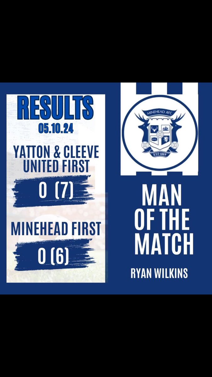Minehead AFC (@afcminehead) on Twitter photo We bow out of the cup after <a href="/yacufc/">Yatton & Cleeve Utd Fc</a> win 7-6 on penalties. Good luck in the next round. We bow out of the cup after <a href="/yacufc/">Yatton & Cleeve Utd Fc</a> win 7-6 on penalties. Good luck in the next round.