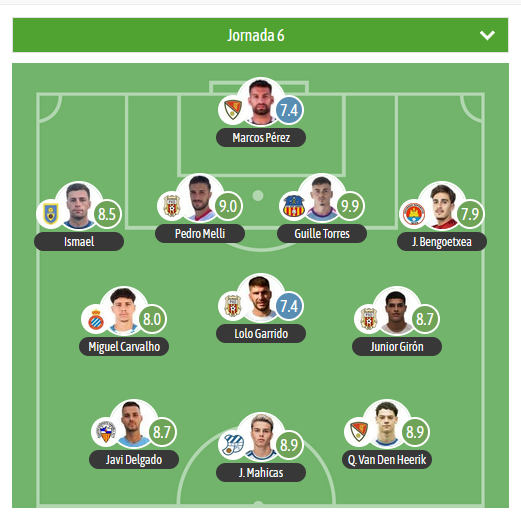 GradaBpro's tweet photo. TURNO PARA EL XI DE LA J6 EN EL G3 DE 2RFEF SEGÚN @besoccer_ES

MVP⭐️Guille Torres▪️@uesantandreu   
  
🛡️ @CEEuropa, @CESabadell, @Penyadeportiva, @ce_andratx, @TerrassaFC, @sdibizaip https://t.co/PFJXRbhCCx